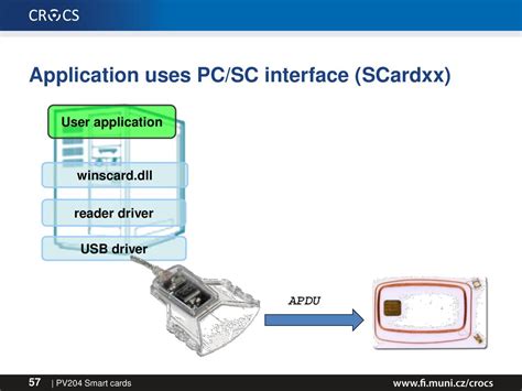 exw smart card|Winscard.h header .